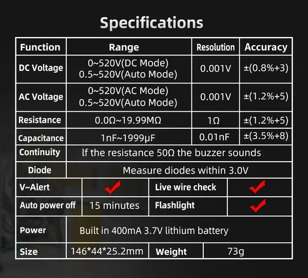 A1X Voltage Detector Multimeter | Raydexlights